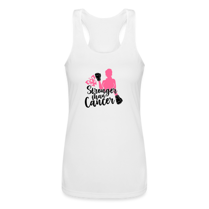 Stronger Than Cancer Women’s Performance Racerback Tank Top - white